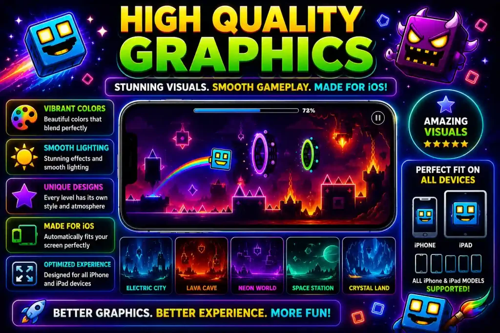 Geometry Dash iOS high quality graphics featuring vibrant colors, smooth lighting, unique level designs, and optimized visuals for iPhone and iPad.