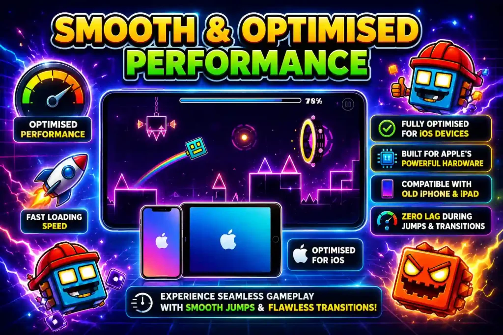 Geometry Dash iOS APK showing smooth gameplay, fast loading, and optimized performance on iPhone and iPad devices.