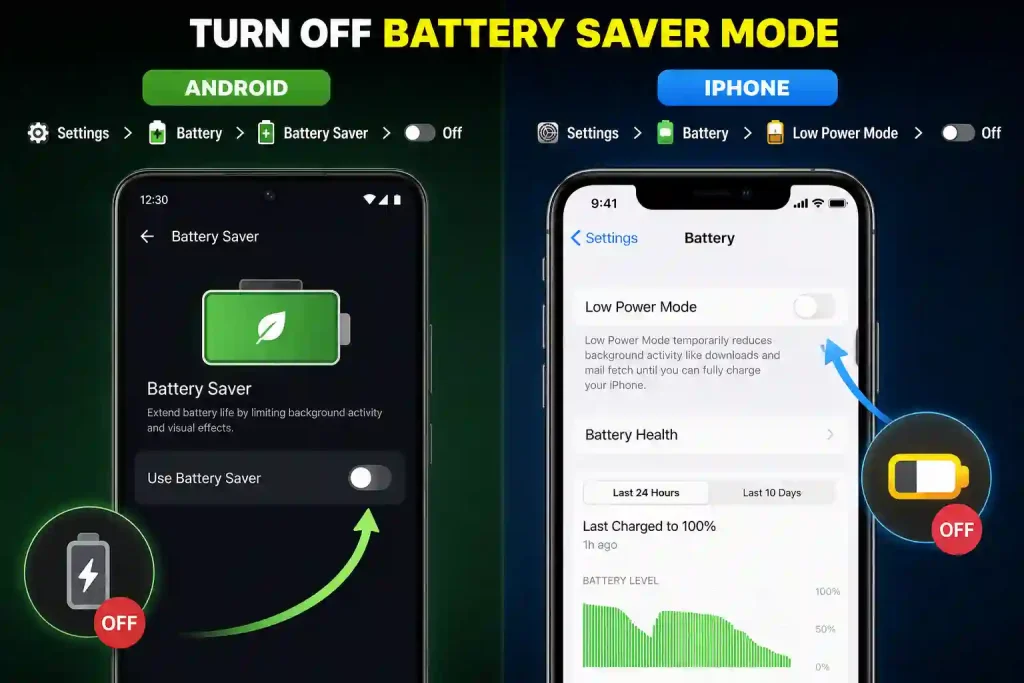 Turn off Battery Saver Mode on Android and Low Power Mode on iPhone to improve Geometry Dash performance.