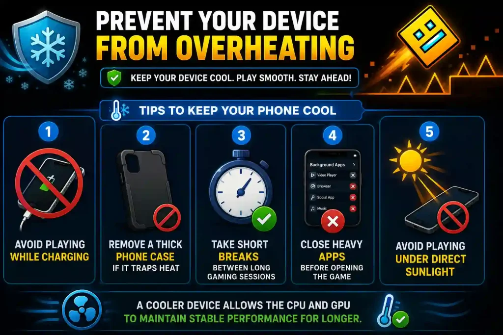 Infographic showing tips to prevent phone overheating while playing Geometry Dash for smoother gaming performance.