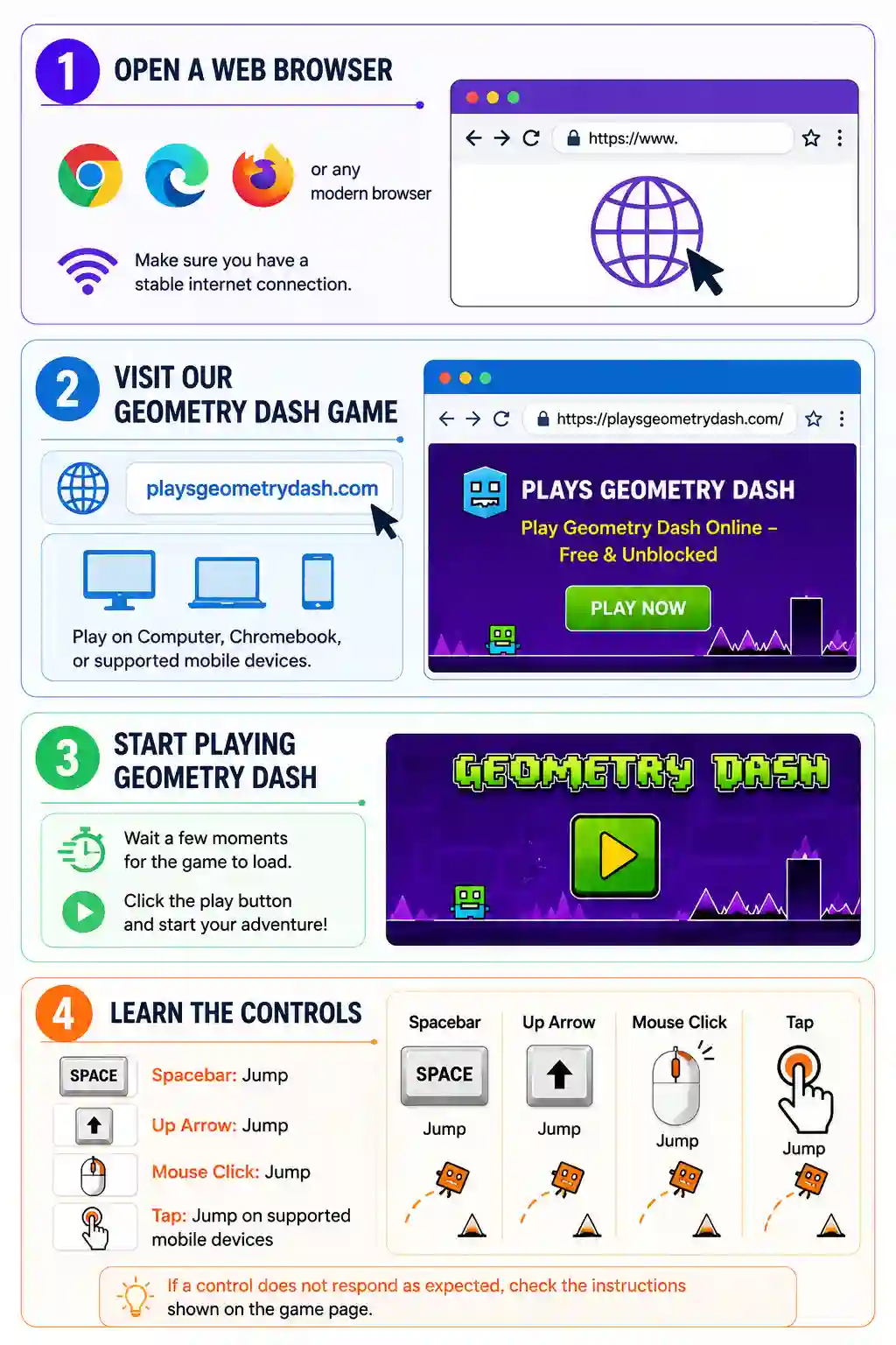 How to play Geometry Dash Unblock online with browser and game controls