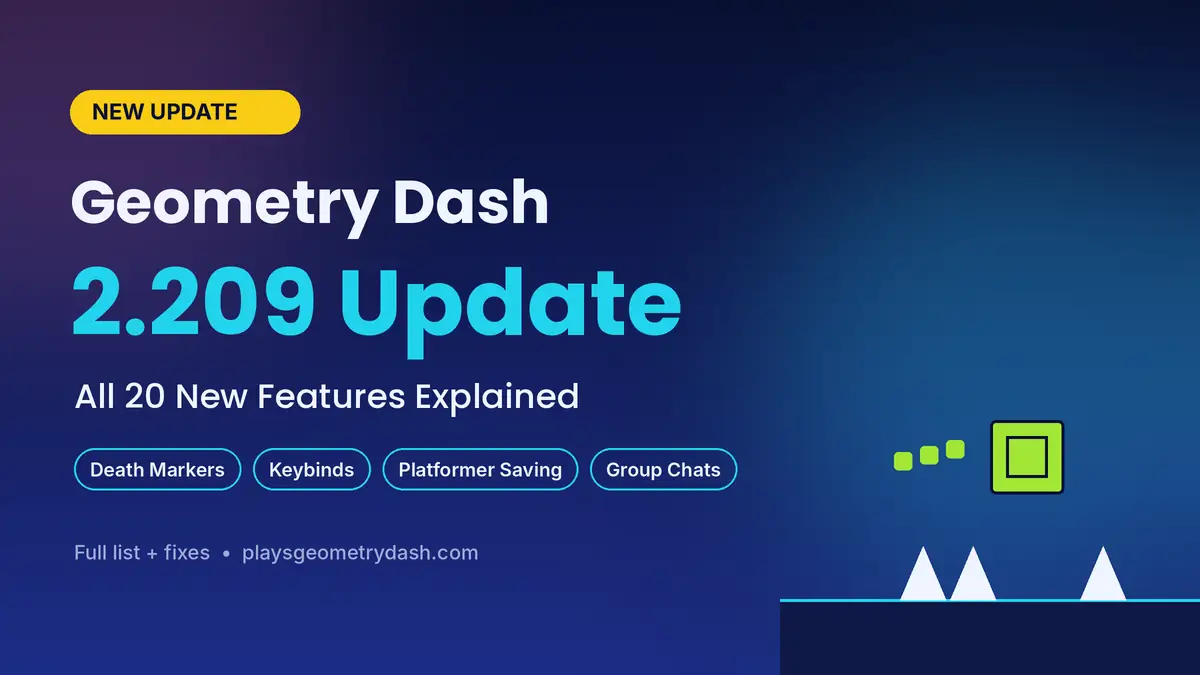 Geometry Dash 2.209 update banner listing death markers, keybinds, platformer saving and group chats